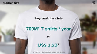 700M* T-shirts / year
*2 T-shirts / Kg waste at US$ 5 per T-shirt
they could turn into
US$ 3.5B*
market size
or
 