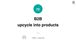 B2B upcycle portfolio
 