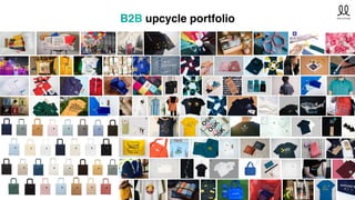 B2C
upcycle into products
r3
1000+ clients
 