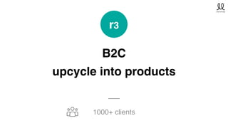 our products are 100% upcycled
 