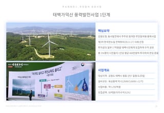 주 요 레 퍼 런 스 _ 주 민 참 여 공 공 사 업
30
ROOTENERGY CORPORATE INTRODUCTION
태백가덕산 풍력발전사업 1단계
핵심요약
강원도청, 동서발전에서 주주로 참여한 주민참여형 풍력사업
제3차 한국판뉴딜 전략회의(20.11.17) 사례 선정
투자금의 일부 17억원을 태백시민에게 모집하여 수익 공유
총 256명의 시민들이 1인당 평균 600만원씩 투자하여 펀딩 완료
사업개요
대상지역 : 강원도 태백시 원동 산97 일원(도유림)
설비규모 : 육상풍력 약 43.2MW(3.6MWx 12기)
사업비용 : 약 1,250억원
모집금액 : 50억원(이자수익8.2%)
 