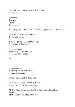 2..............INTERPERSONAL COMMUNICATION.docx