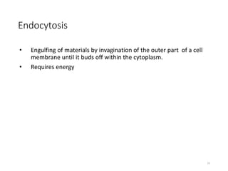 2. MEMBRANE PHYSIOLOGY.pptx
