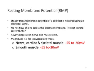 Cardiac Rmp 2. MEMBRANE PHYSIOLOGY.pptx