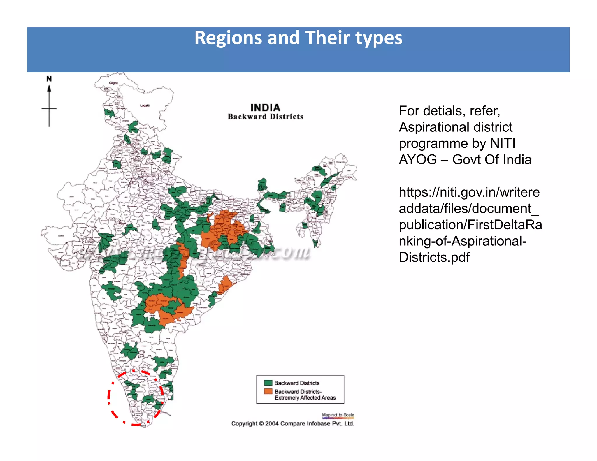 Regions and Their types
For detials, refer,
Aspirational district
programme by NITI
AYOG – Govt Of India
https://niti.gov.in/writere
addata/files/document_
publication/FirstDeltaRa
nking-of-Aspirational-
Districts.pdf
 