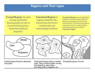 Bench Region 2.pdf