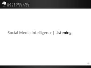 Social Media Intelligence|  Listening 