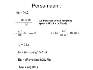 Persamaan :
)
cos
-
Rc(1
-
6Rc
Ls2


p
s = ½ Δ
90
θs.π.Rc
Ls 
L = 2 Ls
Ts = (Rc+p) tg1/2Δ +k
Es = (Rc+p)sec1/2Δ-Rc
1/m = (e).B/Ls

sin
Rc
-
40.Rc
Ls
-
Ls
k 2
3

(Ls Berdasar bentuk lengkung
spiral HARUS > Ls Tabel)
 