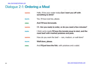 www.learnenglishteam.com
Dialogue 2-1: Orderingꢀ
aꢀ
Meal
WAITER: Hello, I’ll be your waiter today.Canꢀ
Iꢀ
startꢀ
youꢀ
offꢀ
withꢀ
somethingꢀ
toꢀ
drink?
RALPH:
ANNA:
Yes. I’ll have iced tea, please.
Andꢀ
I’llꢀ
haveꢀ
lemonade.
WAITER:
RAL
PH:
OK. Areꢀ
youꢀ
readyꢀ
toꢀ
order,ꢀ
orꢀ
doꢀ
youꢀ
needꢀ
aꢀ
fewꢀ
minutes?
I think we’re ready.I’llꢀ
haveꢀ
theꢀ
tomatoꢀ
soupꢀ
toꢀ
start,ꢀ
andꢀ
theꢀ
roastꢀ
beefꢀ
withꢀ
mashedꢀ
potatoesꢀ
andꢀ
peas.
WAITER:
RALPH:
ANNA:
How do you want the beef — rare, medium, or well done?
Wellꢀ
done,ꢀ
please.
And I’llꢀ
justꢀ
haveꢀ
theꢀ
ﬁsh, with potatoes and a salad.
www.learnenglishteam.com
24
 