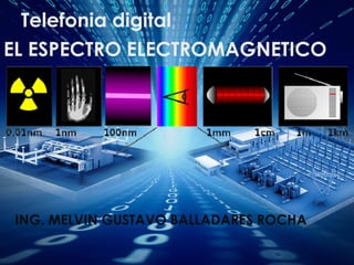 EL ESPECTRO ELECTROMAGNETICO
ING. MELVIN GUSTAVO BALLADARES ROCHA
Telefonia digital
 