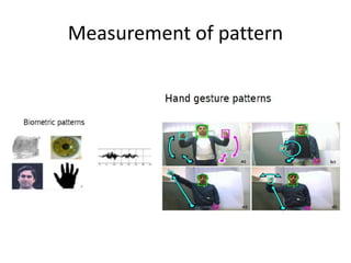 Measurement of pattern
 
