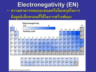 Electronegativity (EN)
• ความสามารถของอะตอมหรือโมเลกุลในการ
ดึงดูดอิเล็กตรอนที่ใช้ในการสร้างพันธะ
 