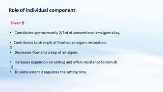 Amalgam and Composite | PPTX