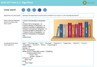2.1_Workbook.pptx | Computing | Technology & Computing
