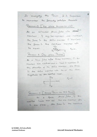 K.NEHRU.,M.Tech.,(Ph.D)
Assistant Professor Aircraft Structural Mechanics
