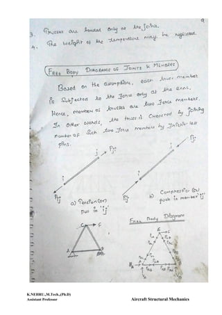 K.NEHRU.,M.Tech.,(Ph.D)
Assistant Professor Aircraft Structural Mechanics