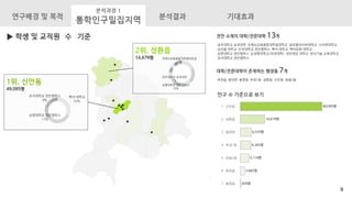 9
수
 