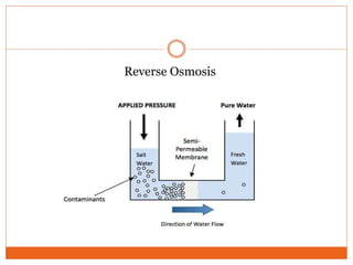 Industrial Reverse Osmosis Plant
 
