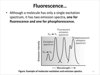 Fluorescence…
• Although a molecule has only a single excitation
spectrum, it has two emission spectra, one for
fluorescence and one for phosphorescence.
18
Figure: Example of molecular excitation and emission spectra.
 