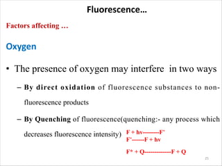 Fluorescence…
Factors affecting …
Oxygen
• The presence of oxygen may interfere in two ways
– By direct oxidation of fluor...