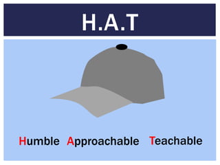 H.A.T
Humble Approachable Teachable
 