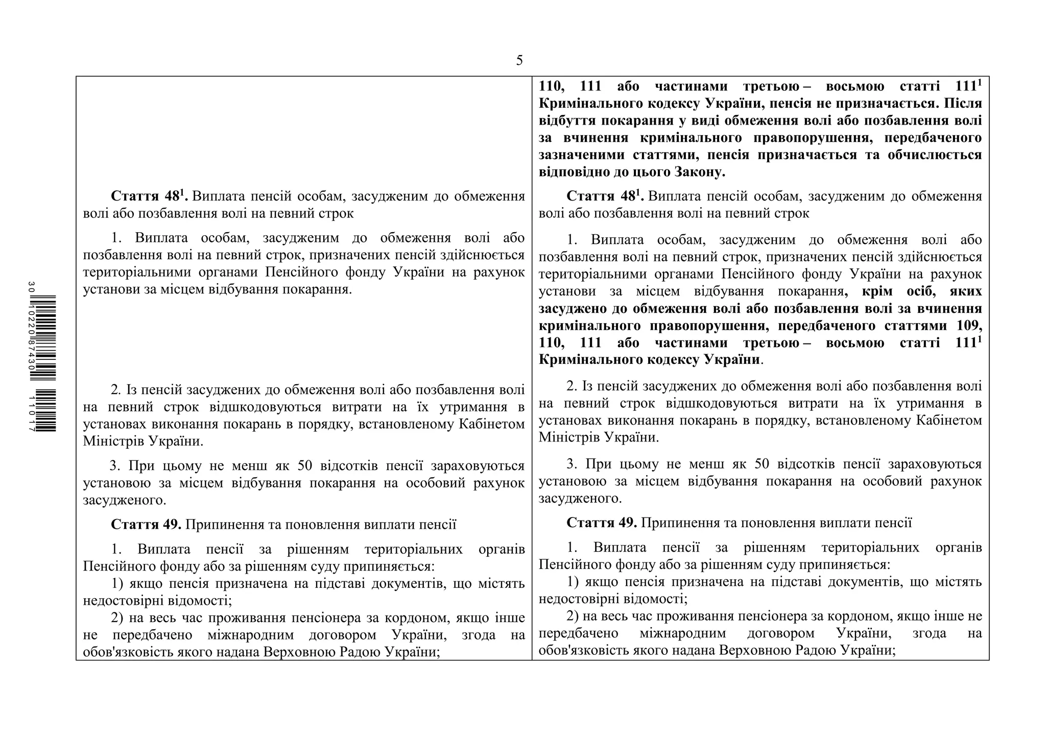5
Стаття 481. Виплата пенсій особам, засудженим до обмеження
волі або позбавлення волі на певний строк
1. Виплата особам, засудженим до обмеження волі або
позбавлення волі на певний строк, призначених пенсій здійснюється
територіальними органами Пенсійного фонду України на рахунок
установи за місцем відбування покарання.
2. Із пенсій засуджених до обмеження волі або позбавлення волі
на певний строк відшкодовуються витрати на їх утримання в
установах виконання покарань в порядку, встановленому Кабінетом
Міністрів України.
3. При цьому не менш як 50 відсотків пенсії зараховуються
установою за місцем відбування покарання на особовий рахунок
засудженого.
Стаття 49. Припинення та поновлення виплати пенсії
1. Виплата пенсії за рішенням територіальних органів
Пенсійного фонду або за рішенням суду припиняється:
1) якщо пенсія призначена на підставі документів, що містять
недостовірні відомості;
2) на весь час проживання пенсіонера за кордоном, якщо інше
не передбачено міжнародним договором України, згода на
обов'язковість якого надана Верховною Радою України;
110, 111 або частинами третьою – восьмою статті 1111
Кримінального кодексу України, пенсія не призначається. Після
відбуття покарання у виді обмеження волі або позбавлення волі
за вчинення кримінального правопорушення, передбаченого
зазначеними статтями, пенсія призначається та обчислюється
відповідно до цього Закону.
Стаття 481. Виплата пенсій особам, засудженим до обмеження
волі або позбавлення волі на певний строк
1. Виплата особам, засудженим до обмеження волі або
позбавлення волі на певний строк, призначених пенсій здійснюється
територіальними органами Пенсійного фонду України на рахунок
установи за місцем відбування покарання, крім осіб, яких
засуджено до обмеження волі або позбавлення волі за вчинення
кримінального правопорушення, передбаченого статтями 109,
110, 111 або частинами третьою – восьмою статті 1111
Кримінального кодексу України.
2. Із пенсій засуджених до обмеження волі або позбавлення волі
на певний строк відшкодовуються витрати на їх утримання в
установах виконання покарань в порядку, встановленому Кабінетом
Міністрів України.
3. При цьому не менш як 50 відсотків пенсії зараховуються
установою за місцем відбування покарання на особовий рахунок
засудженого.
Стаття 49. Припинення та поновлення виплати пенсії
1. Виплата пенсії за рішенням територіальних органів
Пенсійного фонду або за рішенням суду припиняється:
1) якщо пенсія призначена на підставі документів, що містять
недостовірні відомості;
2) на весь час проживання пенсіонера за кордоном, якщо інше не
передбачено міжнародним договором України, згода на
обов'язковість якого надана Верховною Радою України;
$`1@BB0|
X
WTSPr¢
¯
¡
¥
¡
¤
¡
¯
¡
«
 