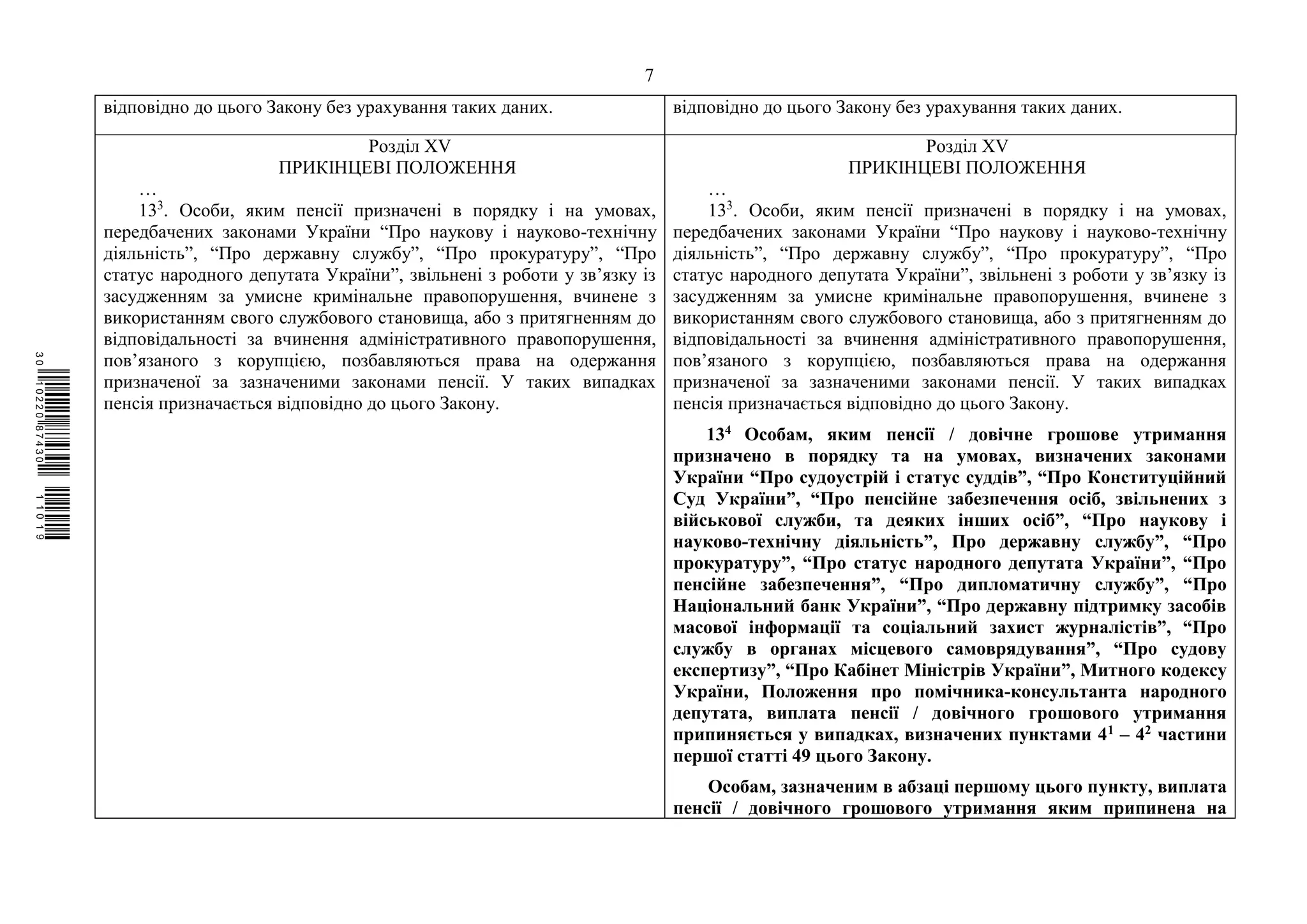 7
відповідно до цього Закону без урахування таких даних. відповідно до цього Закону без урахування таких даних.
Розділ XV
ПРИКІНЦЕВІ ПОЛОЖЕННЯ
…
133
. Особи, яким пенсії призначені в порядку і на умовах,
передбачених законами України “Про наукову і науково-технічну
діяльність”, “Про державну службу”, “Про прокуратуру”, “Про
статус народного депутата України”, звільнені з роботи у зв’язку із
засудженням за умисне кримінальне правопорушення, вчинене з
використанням свого службового становища, або з притягненням до
відповідальності за вчинення адміністративного правопорушення,
пов’язаного з корупцією, позбавляються права на одержання
призначеної за зазначеними законами пенсії. У таких випадках
пенсія призначається відповідно до цього Закону.
Розділ XV
ПРИКІНЦЕВІ ПОЛОЖЕННЯ
…
133
. Особи, яким пенсії призначені в порядку і на умовах,
передбачених законами України “Про наукову і науково-технічну
діяльність”, “Про державну службу”, “Про прокуратуру”, “Про
статус народного депутата України”, звільнені з роботи у зв’язку із
засудженням за умисне кримінальне правопорушення, вчинене з
використанням свого службового становища, або з притягненням до
відповідальності за вчинення адміністративного правопорушення,
пов’язаного з корупцією, позбавляються права на одержання
призначеної за зазначеними законами пенсії. У таких випадках
пенсія призначається відповідно до цього Закону.
134 Особам, яким пенсії / довічне грошове утримання
призначено в порядку та на умовах, визначених законами
України “Про судоустрій і статус суддів”, “Про Конституційний
Суд України”, “Про пенсійне забезпечення осіб, звільнених з
військової служби, та деяких інших осіб”, “Про наукову і
науково-технічну діяльність”, Про державну службу”, “Про
прокуратуру”, “Про статус народного депутата України”, “Про
пенсійне забезпечення”, “Про дипломатичну службу”, “Про
Національний банк України”, “Про державну підтримку засобів
масової інформації та соціальний захист журналістів”, “Про
службу в органах місцевого самоврядування”, “Про судову
експертизу”, “Про Кабінет Міністрів України”, Митного кодексу
України, Положення про помічника-консультанта народного
депутата, виплата пенсії / довічного грошового утримання
припиняється у випадках, визначених пунктами 41 – 42 частини
першої статті 49 цього Закону.
Особам, зазначеним в абзаці першому цього пункту, виплата
пенсії / довічного грошового утримання яким припинена на
$`1@BB0|
X
WTSPr¢
¥
¡
¯
¡
¤
¡
¥
¡
·
 