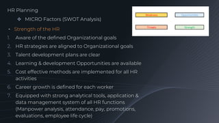 HR Planning
 MICRO Factors (SWOT Analysis)
╺ Strength of the HR
1. Aware of the defined Organizational goals
2. HR strate...