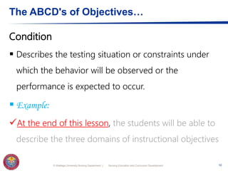 Abcd Testing Example 2.Instructional Objectives.pptx