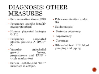 2. ECTOPIC & MOLAR PREGNANCY.pptx