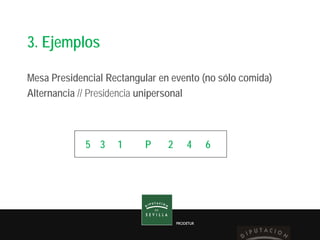 PRODETUR
3. Ejemplos
Mesa Presidencial Rectangular en evento (no sólo comida)
Alternancia // Presidencia unipersonal
P 4
1...