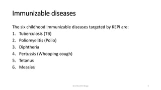 Immunizable diseases
The six childhood immunizable diseases targeted by KEPI are:
1. Tuberculosis (TB)
2. Poliomyelitis (P...