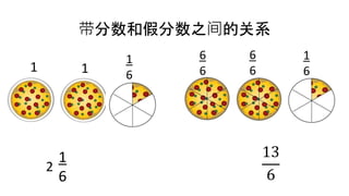 单元2：分数.pptx