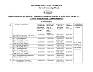 SAVITRIBAI PHULE PUNE UNIVERSITY
(Formerly University of Pune)
Examination Circular No.289 of 2022 Schedule of Examination...