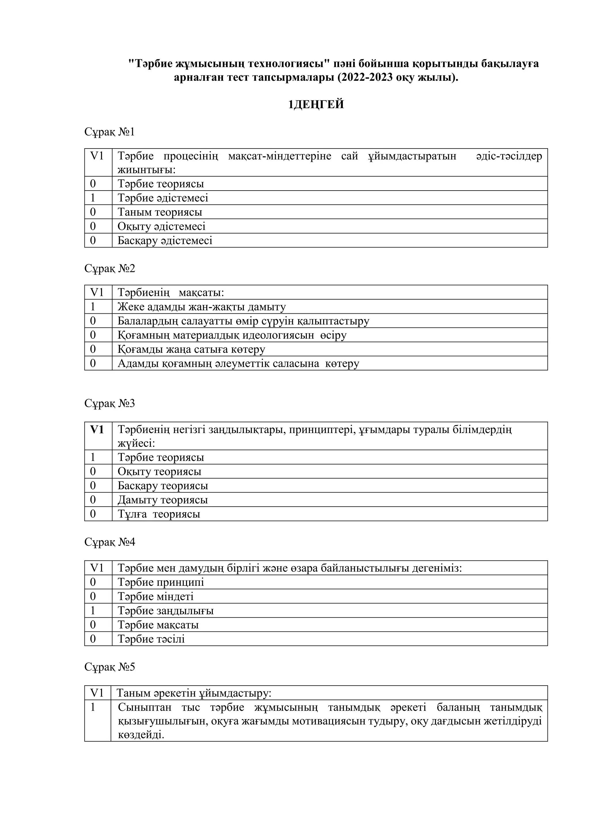 Бейне онлайн киска созылған
