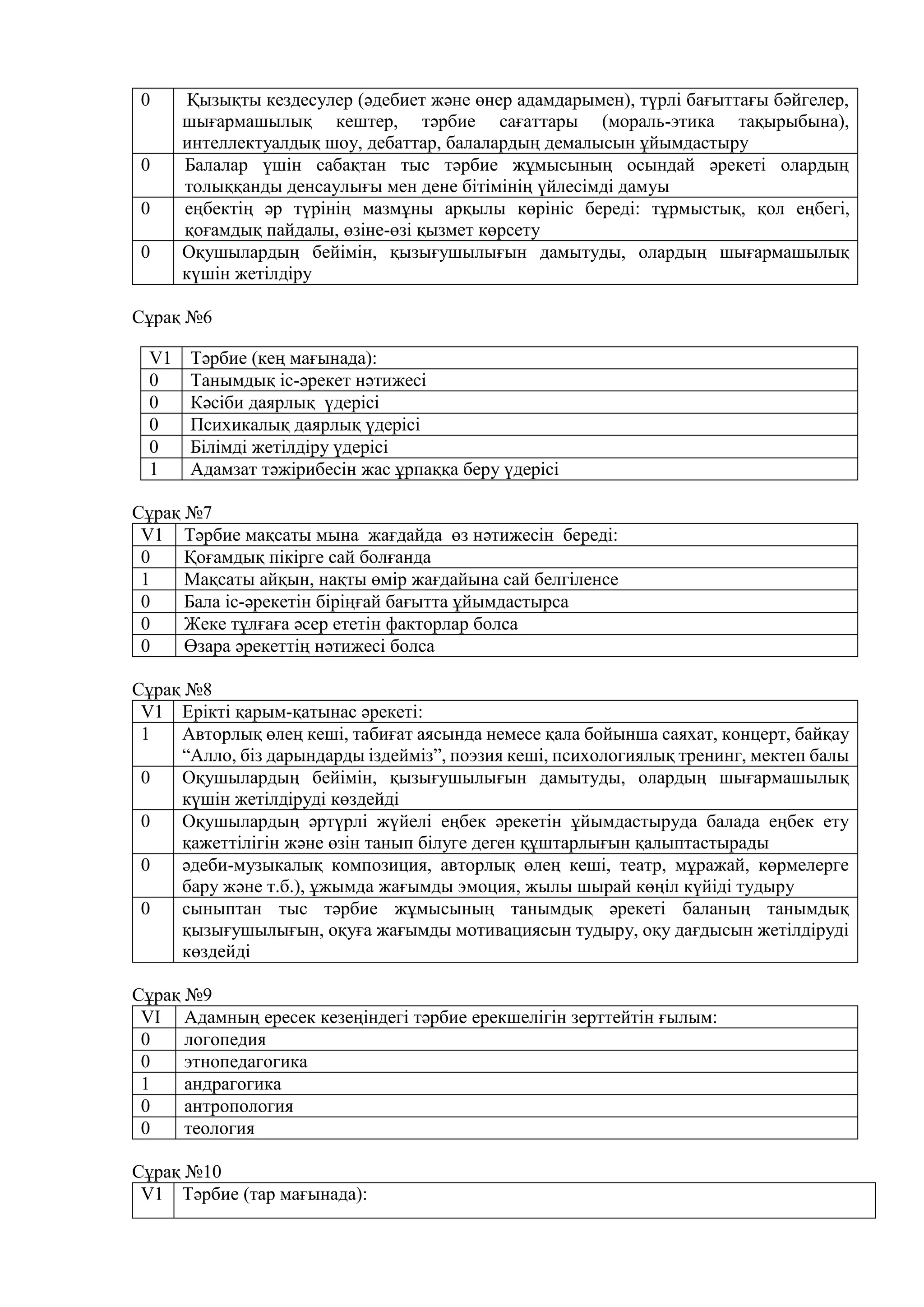 Мас әйелдер стриптизші қызды сорып алды - video-dlya-detej.ru сайтында Әйелдер тобының порно фотолары