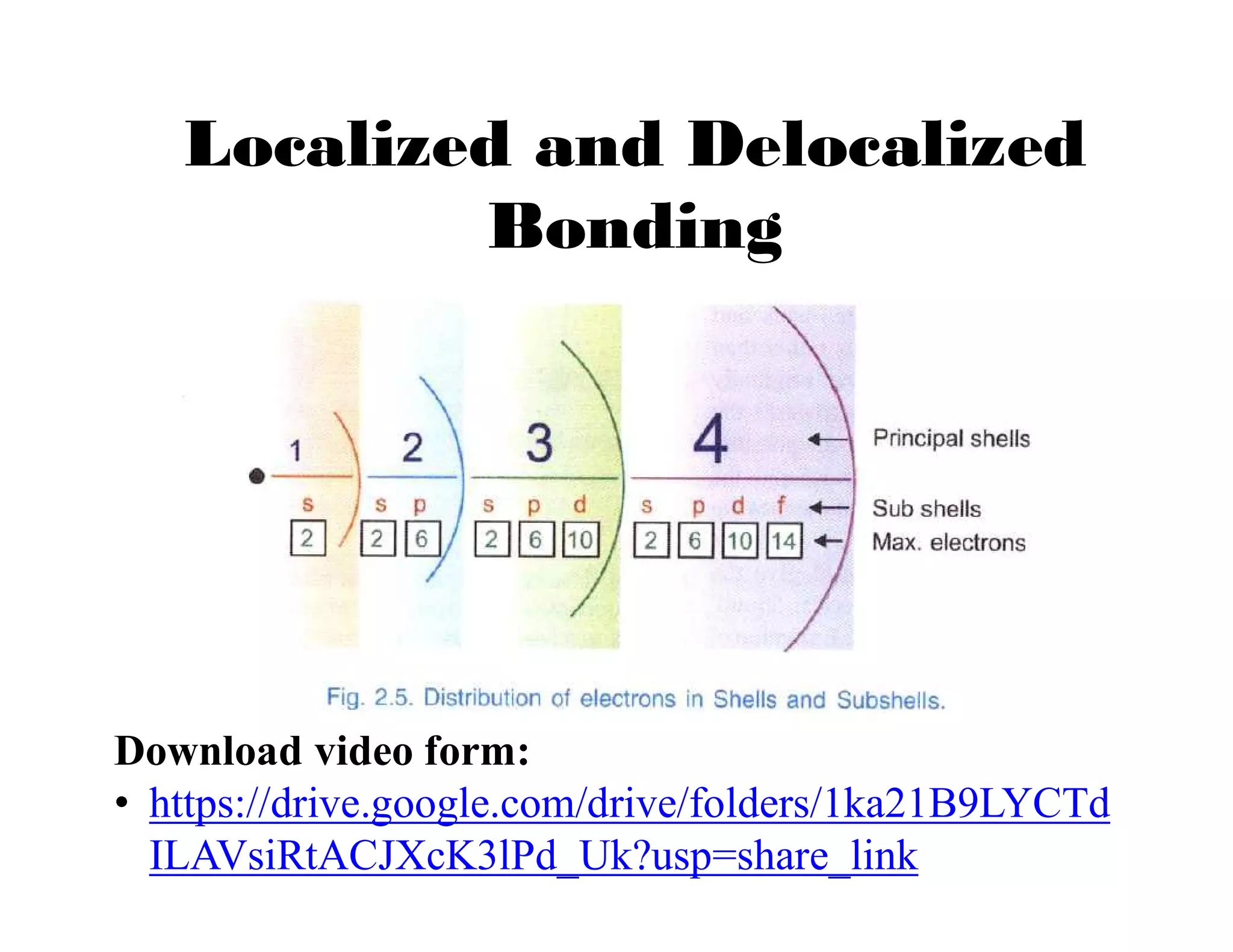 Localized and Delocalized
Bonding
Download video form:
• https://drive.google.com/drive/folders/1ka21B9LYCTd
ILAVsiRtACJXcK3lPd_Uk?usp=share_link
 