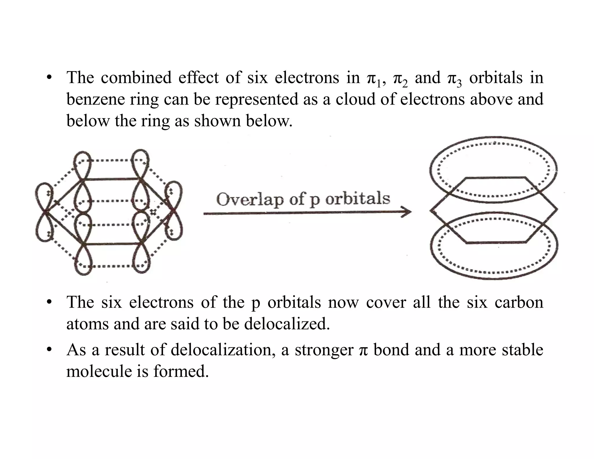 • The combined effect of six electrons in π1, π2 and π3 orbitals in
benzene ring can be represented as a cloud of electrons above and
below the ring as shown below.
• The six electrons of the p orbitals now cover all the six carbon
atoms and are said to be delocalized.
• As a result of delocalization, a stronger π bond and a more stable
molecule is formed.
 