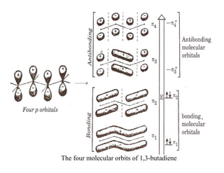 2. Localized and Delocalized Bonding.pdf