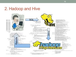 2. Hadoop and Hive
13
 