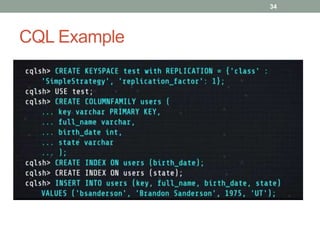 CQL Example
34
 