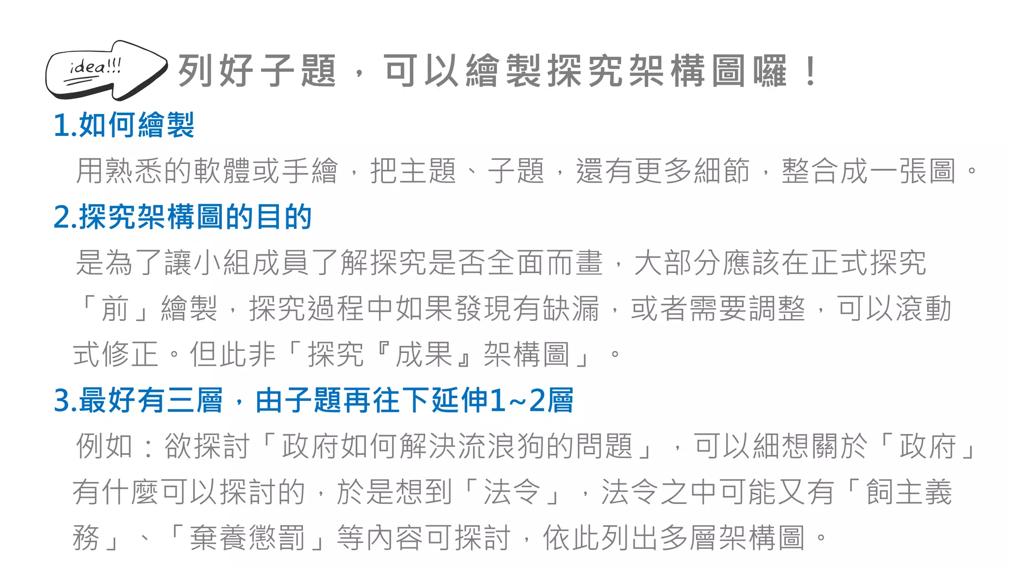 列好子題，可以繪製探究架構圖囉！
1.如何繪製
用熟悉的軟體或手繪，把主題、子題，還有更多細節，整合成一張圖。
2.探究架構圖的目的
是為了讓小組成員了解探究是否全面而畫，大部分應該在正式探究
「前」繪製，探究過程中如果發現有缺漏，或者需要調整，可以滾動
式修正。但此非「探究『成果』架構圖」。
3.最好有三層，由子題再往下延伸1~2層
例如：欲探討「政府如何解決流浪狗的問題」，可以細想關於「政府」
有什麼可以探討的，於是想到「法令」，法令之中可能又有「飼主義
務」、「棄養懲罰」等內容可探討，依此列出多層架構圖。
 