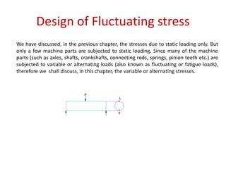 Design of Fluctuating stress
We have discussed, in the previous chapter, the stresses due to static loading only. But
only a few machine parts are subjected to static loading. Since many of the machine
parts (such as axles, shafts, crankshafts, connecting rods, springs, pinion teeth etc.) are
subjected to variable or alternating loads (also known as fluctuating or fatigue loads),
therefore we shall discuss, in this chapter, the variable or alternating stresses.
 