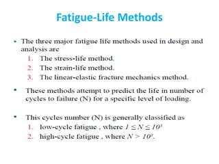 Fatigue-Life Methods
 