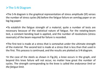 The S-N Diagram
•The S-N diagram is the graphical representation of stress amplitude (Sf) verses
the number of stress cycles (N) before the fatigue failure on semilog paper or on
log-log paper.
•To establish the fatigue strength of a material, quite a number of tests are
necessary because of the statistical nature of fatigue. For the rotating-beam
test, a constant bending load is applied, and the number of revolutions (stress
reversals) of the beam required for failure is recorded.
•The first test is made at a stress that is somewhat under the ultimate strength
of the material. The second test is made at a stress that is less than that used in
the first. This process is continued, and the results are plotted as S-N diagram.
•In the case of the steels as shown in Fig.(A), a knee occurs in the graph, and
beyond this knee failure will not occur, no matter how great the number of
cycles. The strength corresponding to the knee is called the endurance limit or
the fatigue limit.
 