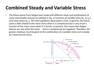 Combined Steady and Variable Stress
• The failure points from fatigue tests made with different steels and combinations of
mean and variable stresses are plotted in Fig. as functions of variable stress (σv or σa )
and mean stress (σm ). The most significant observation is that, in general, the failure
point is little related to the mean stress when it is compressive but is very much a
function of the mean stress when it is tensile. In practice, this means that fatigue
failures are rare when the mean stress is compressive (or negative). Therefore, the
greater emphasis must be given to the combination of a variable stress and a steady
(or mean) tensile stress.
 