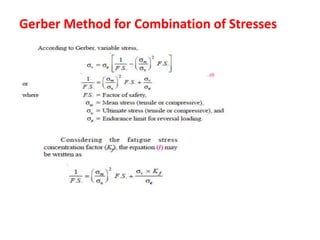Gerber Method for Combination of Stresses
 