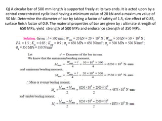 Q) A circular bar of 500 mm length is supported freely at its two ends. It is acted upon by a
central concentrated cyclic load having a minimum value of 20 kN and a maximum value of
50 kN. Determine the diameter of bar by taking a factor of safety of 1.5, size effect of 0.85,
surface finish factor of 0.9. The material properties of bar are given by : ultimate strength of
650 MPa, yield strength of 500 MPa and endurance strength of 350 MPa.
 