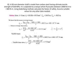 Q) A 50 mm diameter shaft is made from carbon steel having ultimate tensile
strength of 630 MPa. It is subjected to a torque which fluctuates between 2000 N-m to
– 800 N-m. Using Soderberg method, calculate the factor of safety. Assume suitable
values for any other data needed.
 