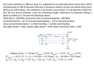 Q) A steel cantilever is 200 mm long. It is subjected to an axial load which varies from 150 N
(compression) to 450 N (tension) and also a transverse load at its free end which varies from
80 N up to 120 N down. The cantilever is of circular cross-section. It is of diameter 2d for the
first 50 mm and of diameter d for the remaining length. Determine its diameter taking a
factor of safety of 2. Assume the following values :
Yield stress = 330 MPa, Endurance limit in reversed loading = 300 MPa
Correction factors = 0.7 in reversed axial loading, = 1.0 in reversed bending
Stress concentration factor = 1.44 for bending, = 1.64 for axial loading
Size effect factor = 0.85, Surface effect factor = 0.90, Notch sensitivity index = 0.90
 